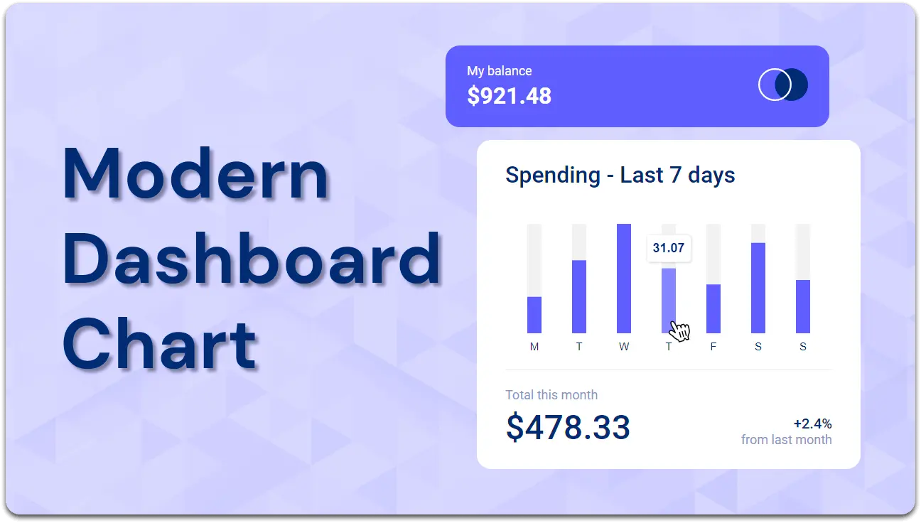 Dashboard chart